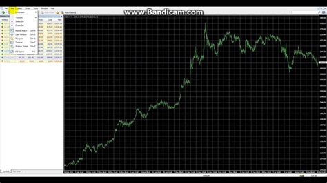 MetaTrader 4 (MT4) User Guide .